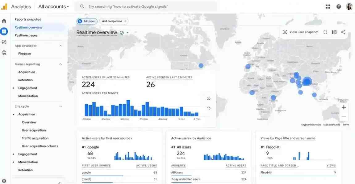 Infomtek - digital marketing service