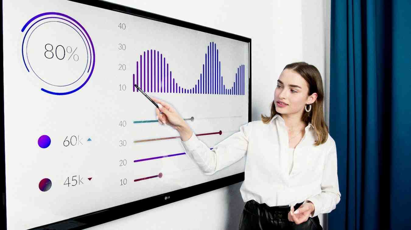 ppc advertising service
